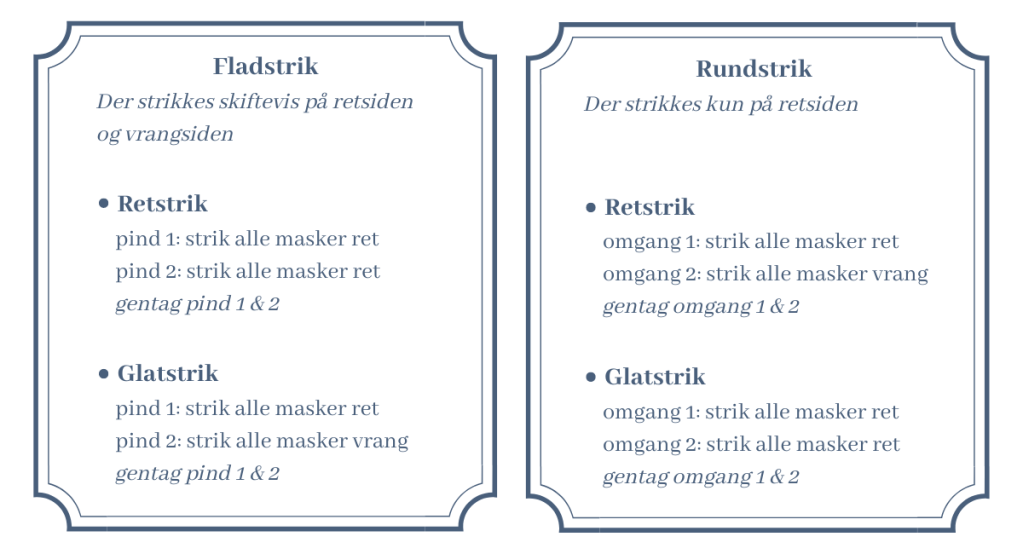 Instruktioner for retstrik og glatstrik når der strikkes fladt, og når der  strikkes rundt.